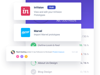 features2