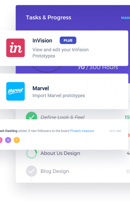 features2